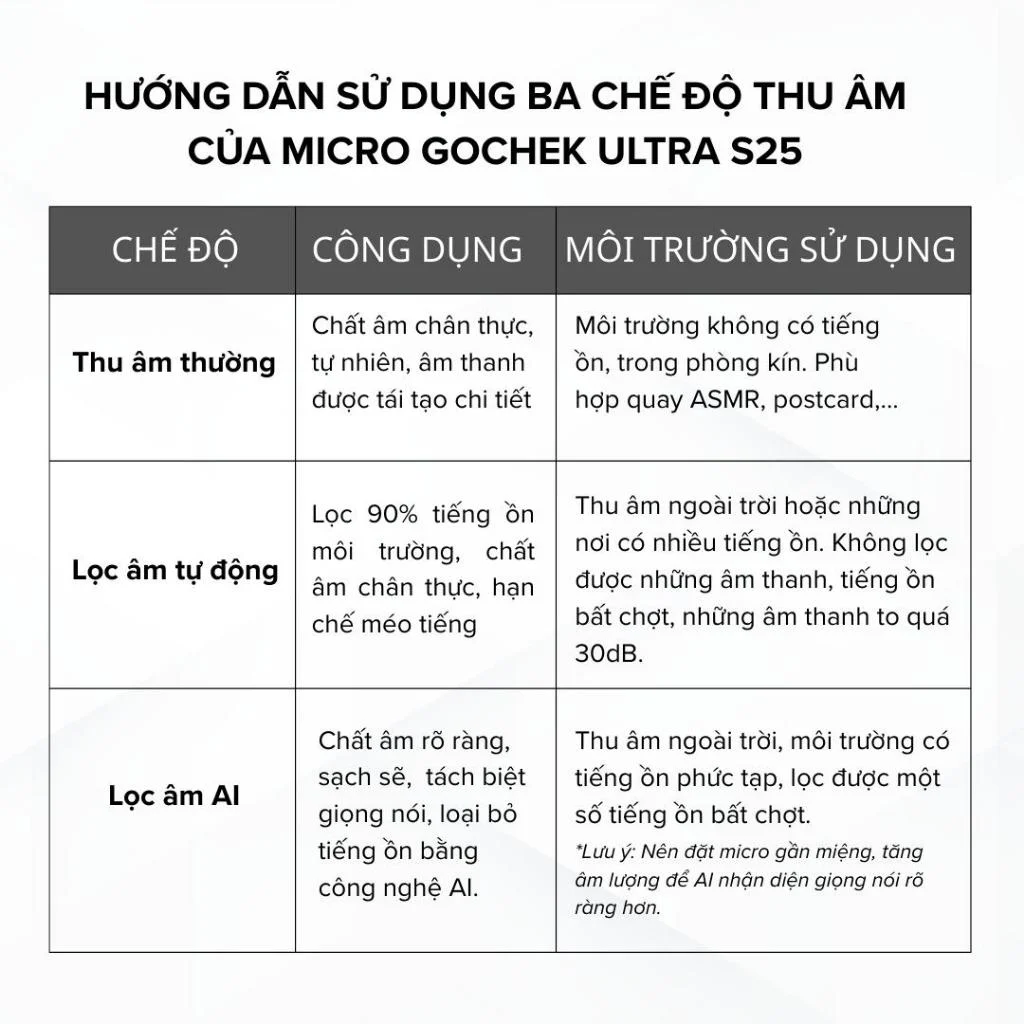 Hình ảnh thực tế sản phẩm